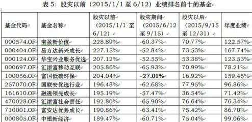 股市早上几点开