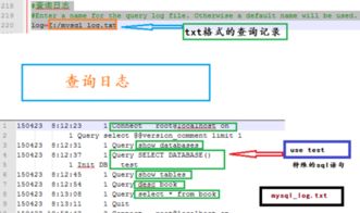 mysql数据库日志有哪些种类(日志用什么数据库存储比较好)