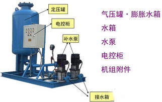 汽车膨胀水箱工作原理