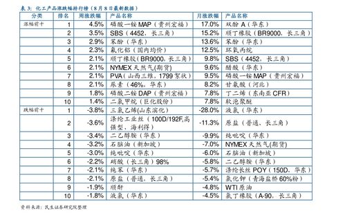 中通快递起步价是多少钱