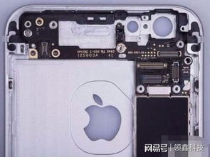 iPhone6s性能相当于现在的什么手机 别想得太简单