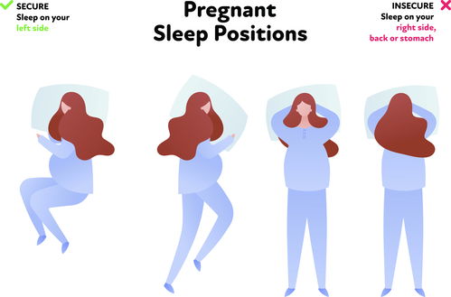 准妈妈必看！孕期高质量睡眠指南来了！