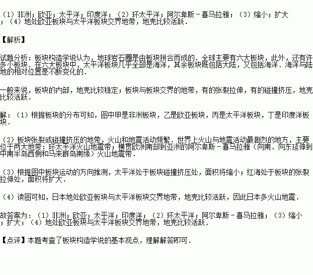 读六大板块示意图.完成下列各题. 1 写出图中甲.乙.丙.丁所代表的板块名称.甲 板块.乙 板块.丙 板块.丁 板块. 2 世界上火山与地震活动最剧烈的地方.主要位于两大地带 