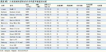 有什么股票比较好？