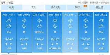 2018中秋北京天气预报 假期多晴天 冷空气将影响