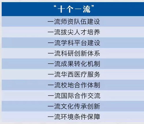 北大 川大 华师 山大 西交大等高校双一流建设方案出炉 