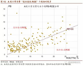 美股与a股股数区别