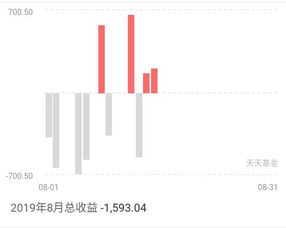 10股转3股半个月前买入没送怎么回事