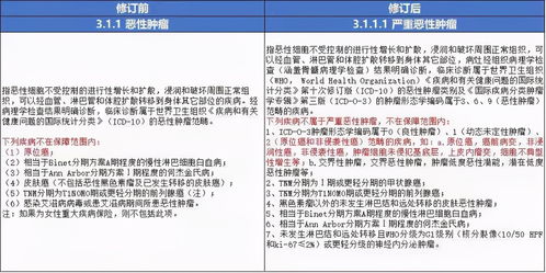 重查率多少算高？一篇文章告诉你答案