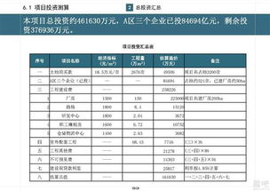 贵研铂业与贵金属价格有多大关系