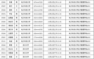 成都农商银行2018年校园招聘面试通知 名单与面试技巧 