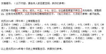 查一下14年3月结婚吉日 农历 男89年8月13日午时生,女92年6月8日酉时生 