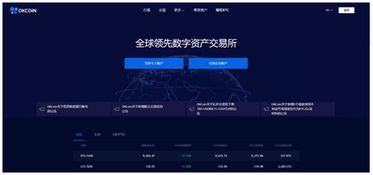 okcoin中文官网