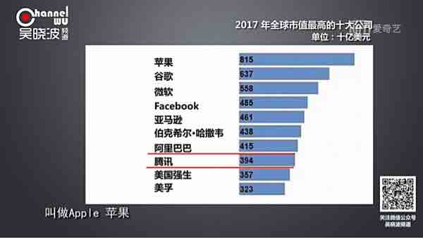 世界500强企业头十家是什么?