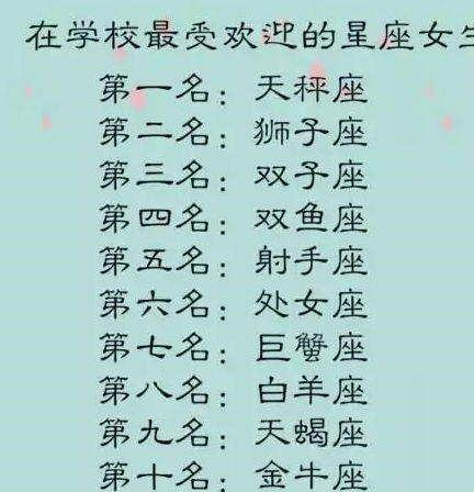 12星座如果被骗了会怎么办,制服12星座难度排行