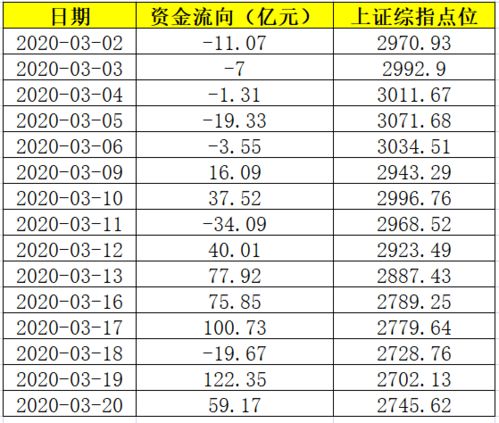 指数型基金为什么标记ETF