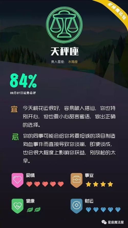 09.07星座运势 天蝎,感情的东西强求不来 