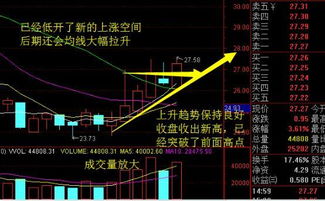 股票中主力横盘什么意思