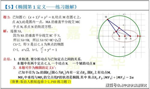 椭圆的18个定义 