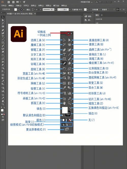 真希望当初学AI的时候,有人帮整理这些 