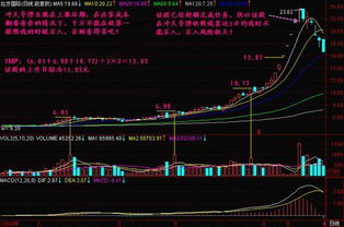 002007成本27.0后期如何操作?