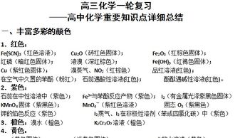 高中化学知识点总结大全 非常全面