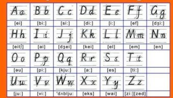 26个英文字母表图片 