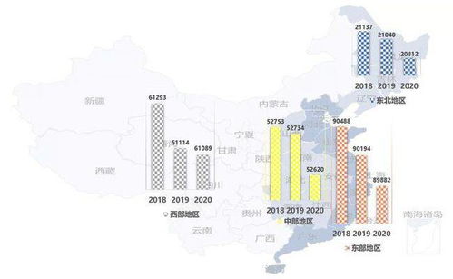 独家数据 解读全国银行网点数量最新变化,启发网点布局新思路