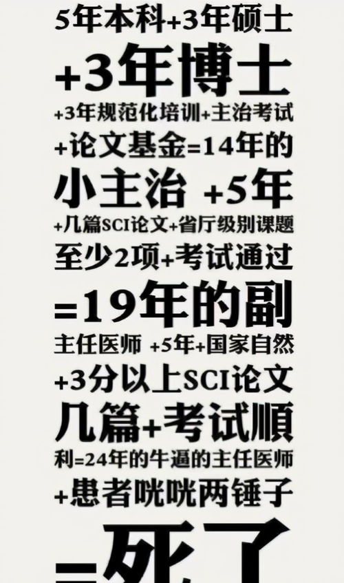 高考加油别学医,医学生的忠告令人不解,为什么别学医