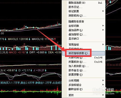 同花顺软件如何更改日K线图大小