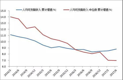 股市日报 次新再出四板妖王