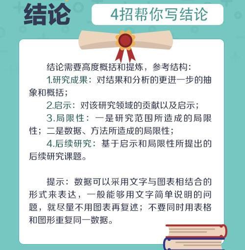 高品质的论文查重方法