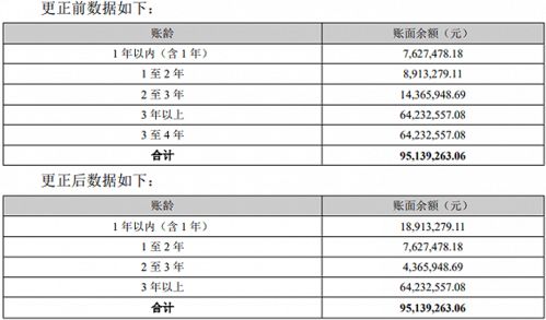 中国制药 现在是多少钱一股，现在买行不行，哪个平台有分析的？