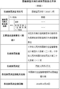 被告所持某公司股权被法院强制拍卖，所产生的所得税，是从拍卖价款中扣除，还是要由拍卖的买受人来承担？