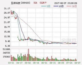 母子公司的股份支付，为什么最后子公司的资本公积-其他资本公积要转去资本公积-股本溢价？