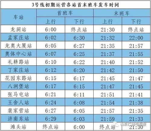 明天 济南地铁3号线初期运营 首班6点发车