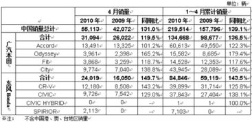 我想设计一个量表，但是量表的条目想参考已有文献，应该怎样搜索出这些条目呢?