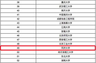 光电考研难度学校排名 光电信息工程专业大学排名