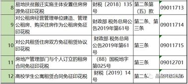 印花税的纳税期限和缴款期限为6月30日，有效期起止时间为6.1--6.30，什么意思?