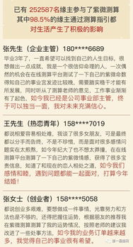 紫微斗数 解开你紫微命宫 剖析你的命运齿轮