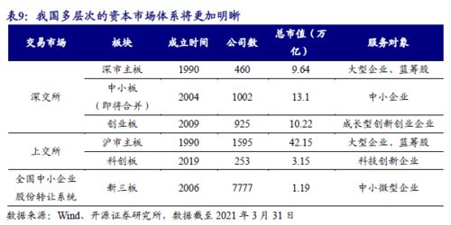 399101中小板指数是什么？