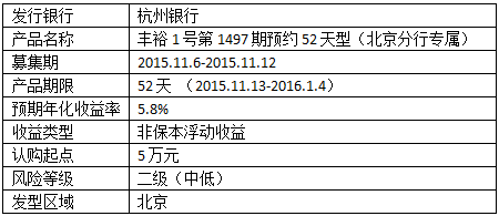 邮政储蓄银行理财产品收益率怎么样？