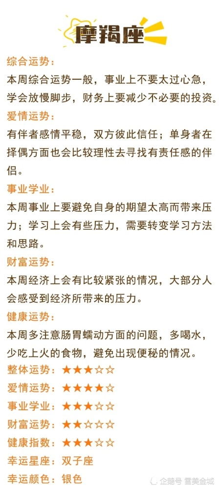 6月14日 20日,12星座一周运势,所有人给我满血复活