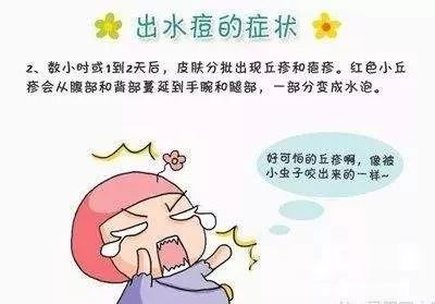 水痘主要传播途径