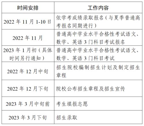 广东2023年春季小高考时间,南方+早班车 | 广东2023年春季高考考试时间确定