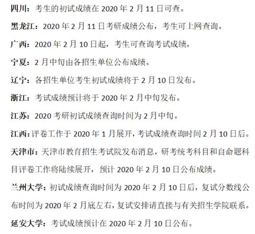 2020考研成绩2月10日起公布 想一战成功,复试前做好哪些准备