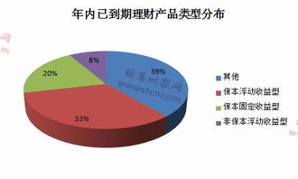 爱美客半年盈利9.63亿，拟派现4亿，产品营销毛利率95.41%超茅台