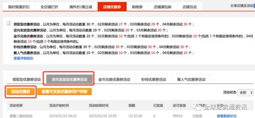 跨境知道快讯 速卖通店铺如何设置优惠劵攻略