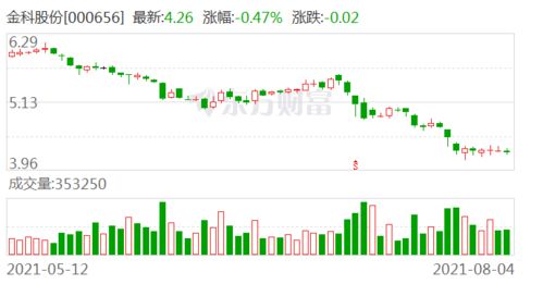 南京诺唯赞生物科技股份有限公司集中竞价交易方式回购股份进展公告