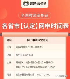 12省认定网申报名进行中 最短仅一周 内附网申流程